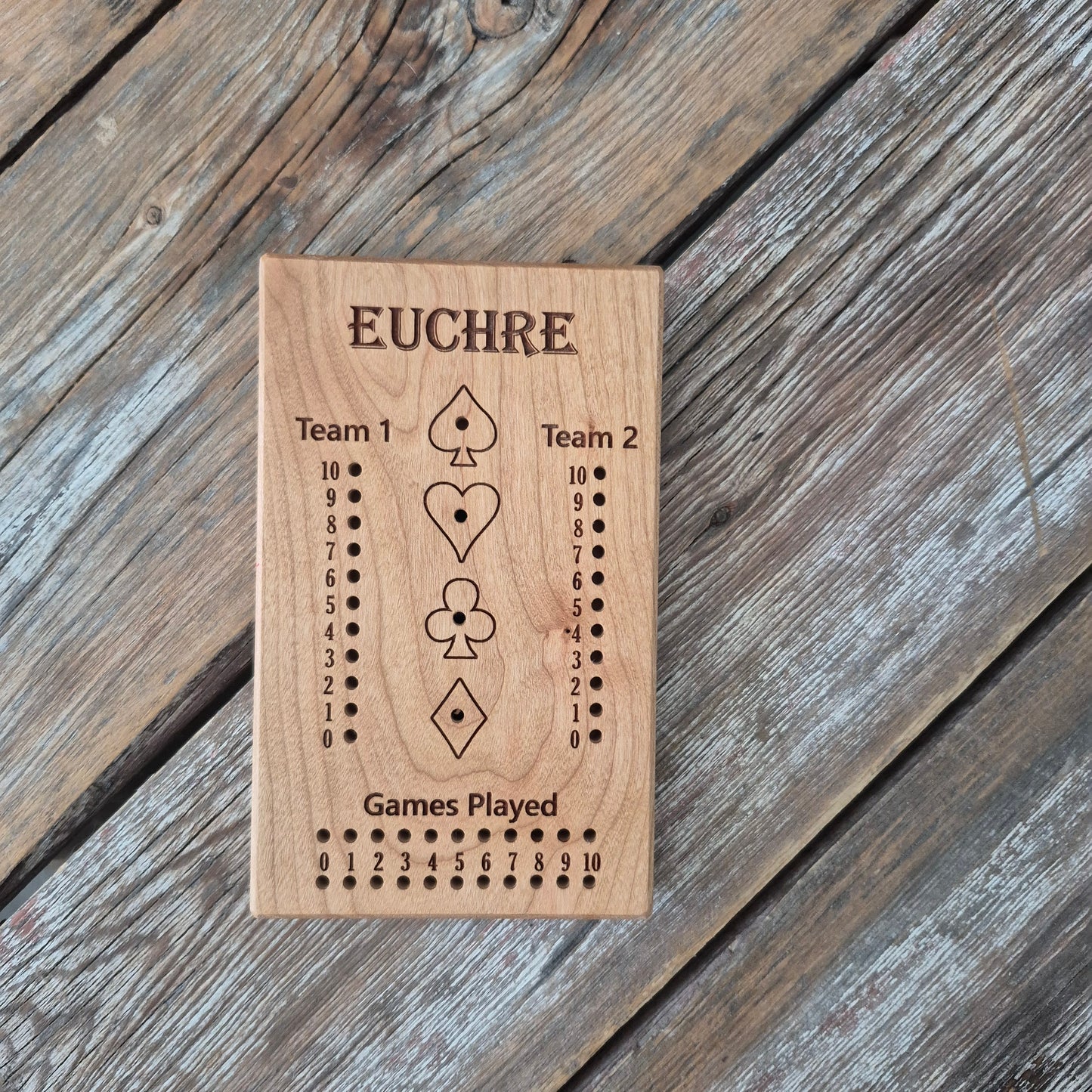 Euchre Score Board